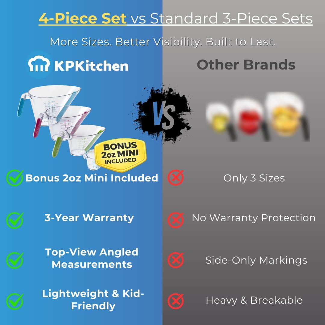 Liquid Measuring Cups with Spouts, 4-Piece Angled Plastic Set, 1 to 4 Cups