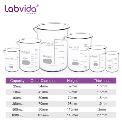 Upgrated 6 Size Low Form Glass Beaker Set, 25ml 50ml 100ml 250ml 500ml 1000ml, 3.3 Boro Glass beakers with Printed Graduation, LVA019