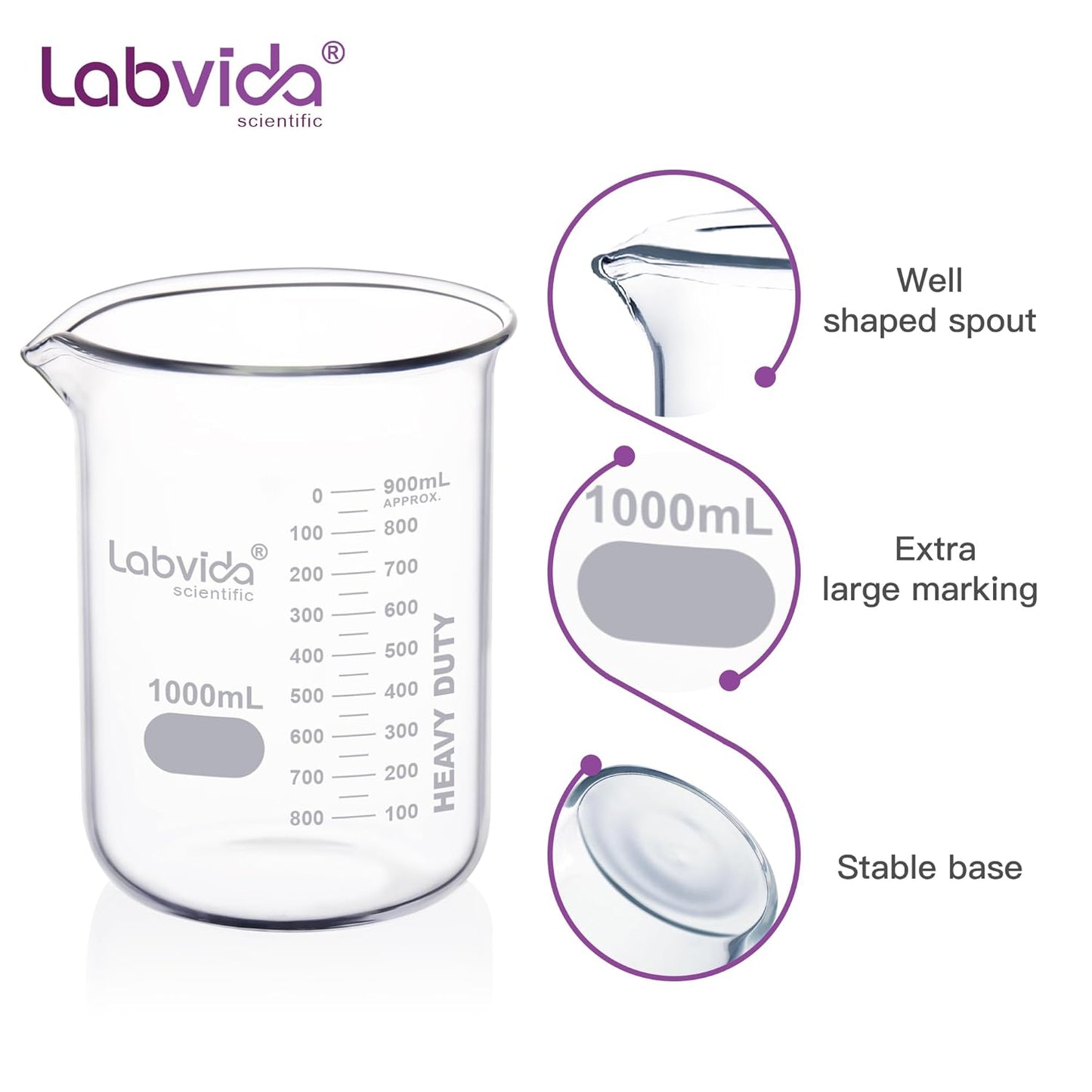 Upgrated 6 Size Low Form Glass Beaker Set, 25ml 50ml 100ml 250ml 500ml 1000ml, 3.3 Boro Glass beakers with Printed Graduation, LVA019