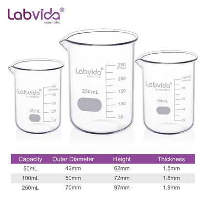 Upgrated 6 Size Low Form Glass Beaker Set, 25ml 50ml 100ml 250ml 500ml 1000ml, 3.3 Boro Glass beakers with Printed Graduation, LVA019