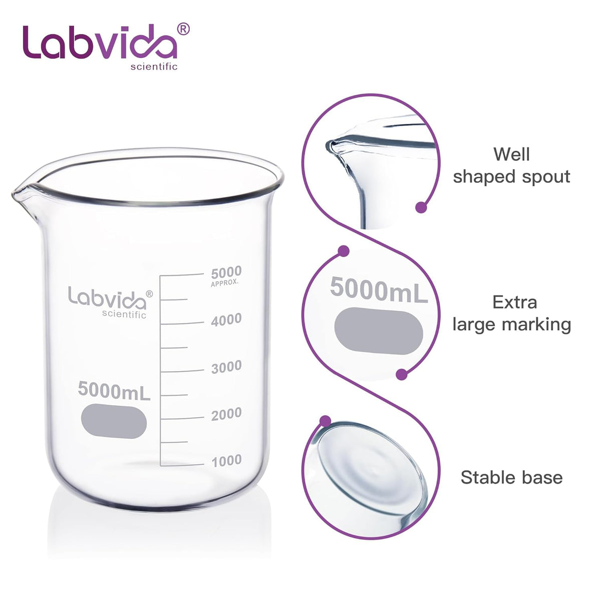 Upgrated 6 Size Low Form Glass Beaker Set, 25ml 50ml 100ml 250ml 500ml 1000ml, 3.3 Boro Glass beakers with Printed Graduation, LVA019