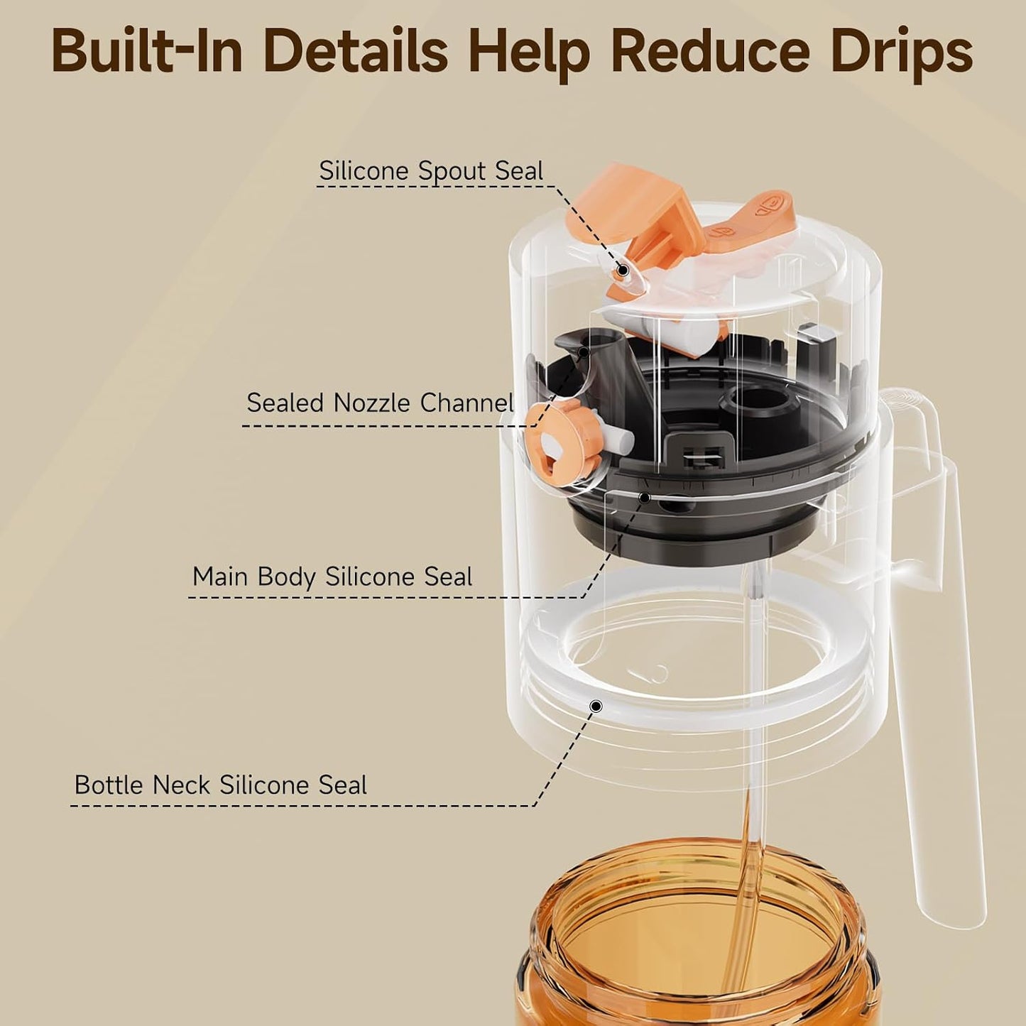 2-in-1 Dark Glass Oil Sprayer & Dispenser, Green Fine Mist No-Drip | 500ml dark glass for salad, air fryer vegetables & fresh kitchen prep; food-safe, 304 filter, wide-mouth refill/cleaning.