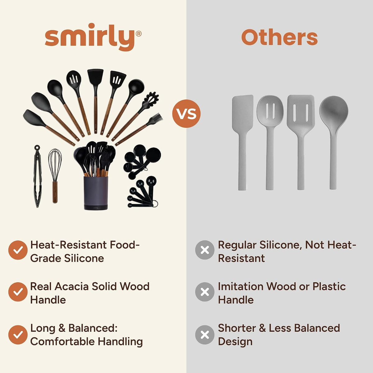 Silicone Kitchen Utensils Set, 22-Piece Acacia Wood Handle, Black