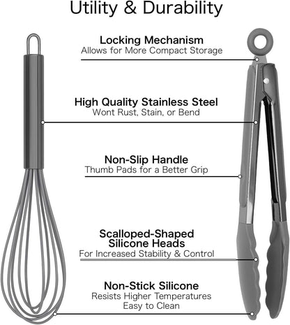 Stainless Steel Silicone Tipped Kitchen Food BBQ and Cooking Tongs for Non Stick Cookware, BPA Fee, Stylish, Sturdy, Locking, Grill Tongs, Gunmetal, Tong and Whisk Set, Gray