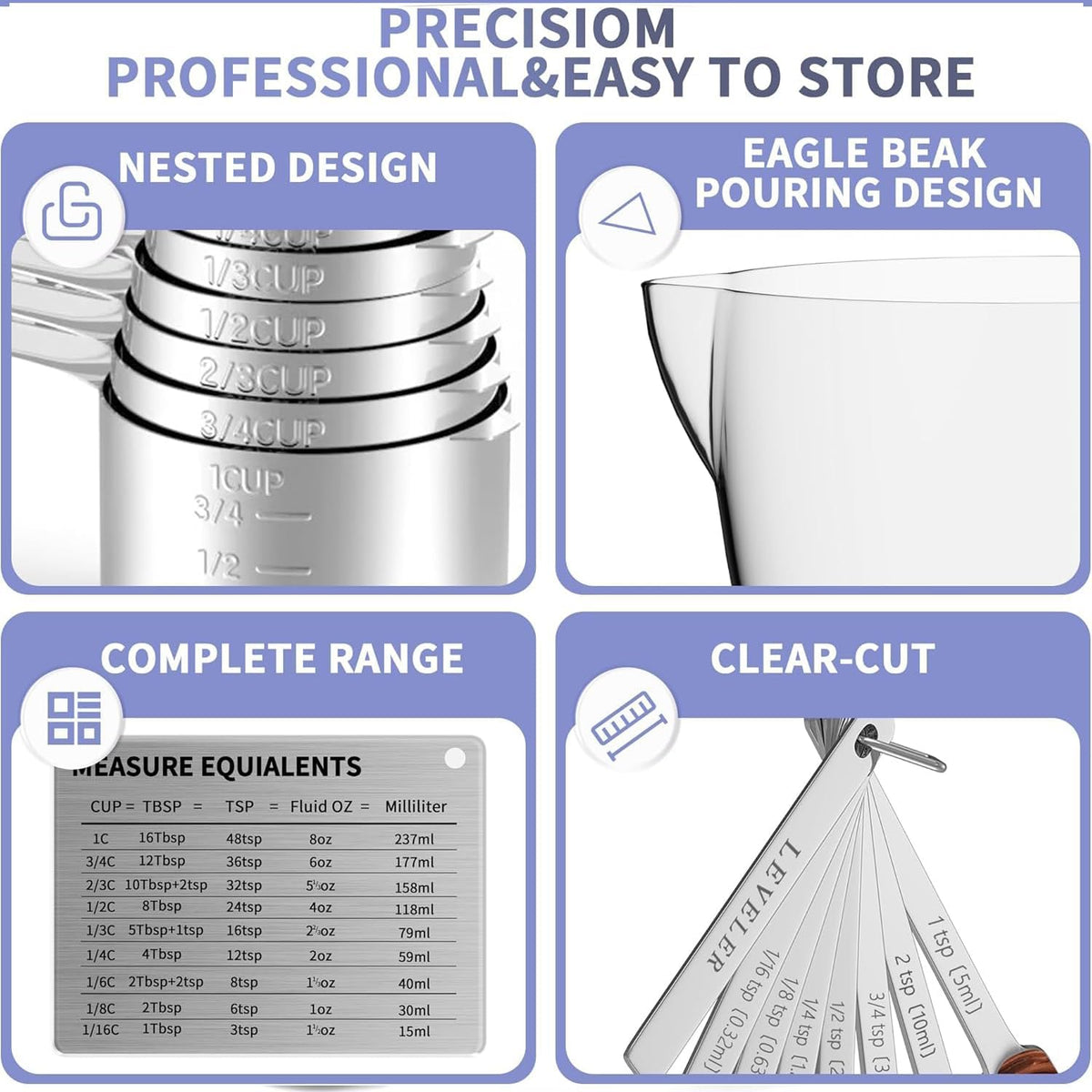 Stainless Steel Measuring Cups and Spoons Set,6 Stainless Steel Measuring Cups,7 Measuring Spoons & 1 Leveler,3 Plastic Measuring Cup with 1 Measuring Conversion Chart Round