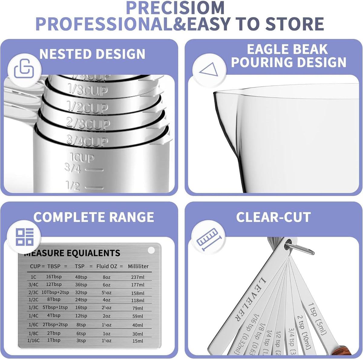 Stainless Steel Measuring Cups and Spoons Set,6 Stainless Steel Measuring Cups,7 Measuring Spoons & 1 Leveler,3 Plastic Measuring Cup with 1 Measuring Conversion Chart Round