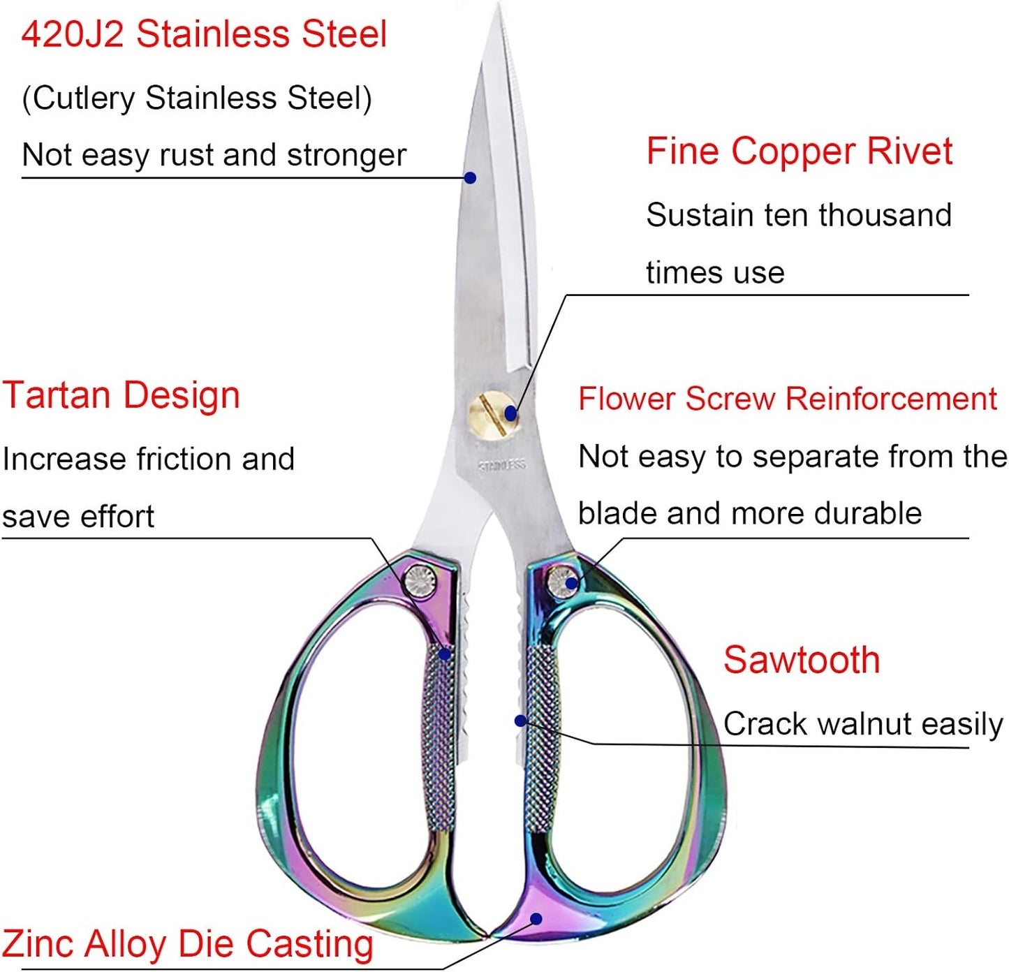 Kitchen Scissors,All Purpose Heavy Duty Kitchen Shears 7.5 Inch | Ultra Sharp Stainless Steel for Cutting Meat Vegetables Herbs BBQ, Office Fabric Craft Use