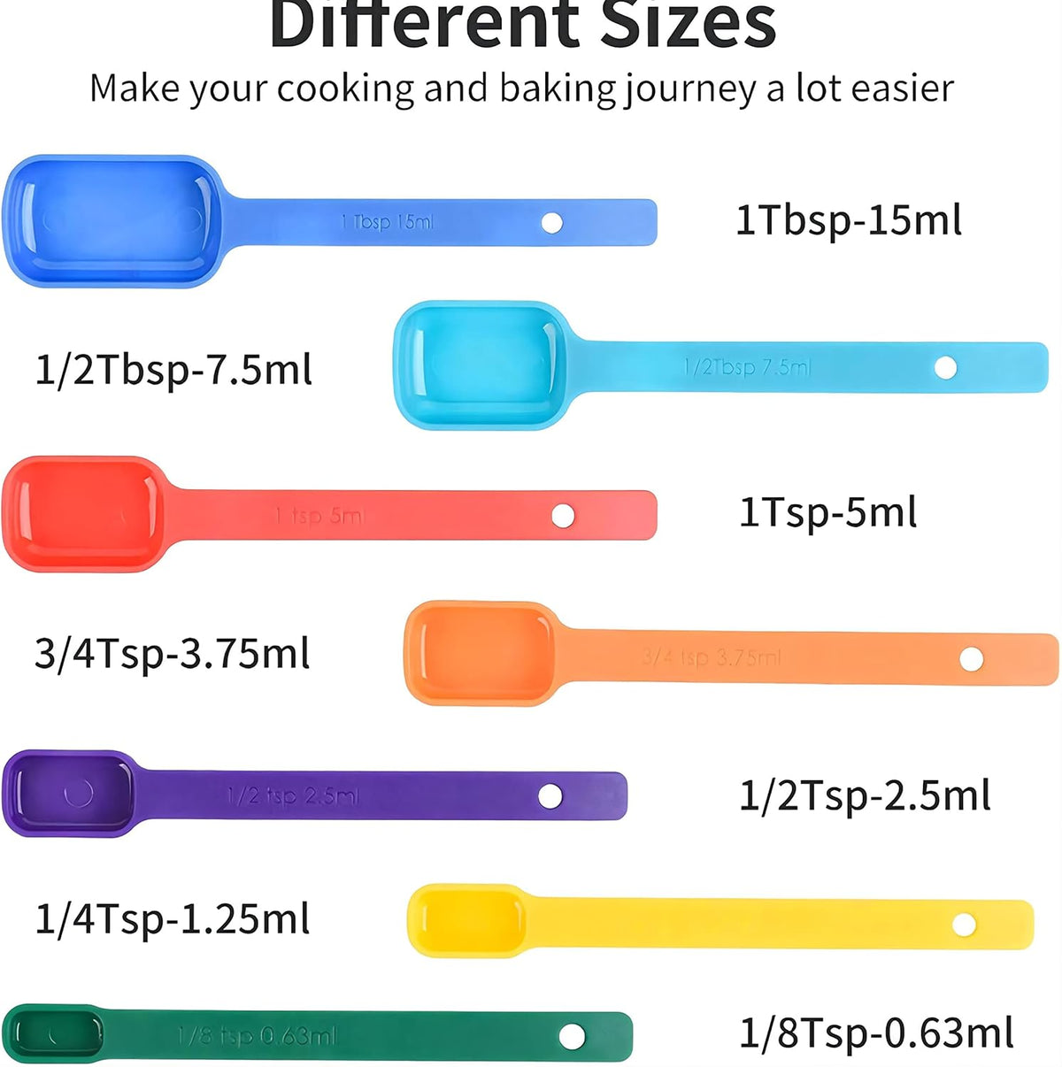 Plastic Measuring Cups and Spoons Set 15, Plastic Measuring Cups and Spoons for Kitchen & Baking, Metric & US 7 Measure Cup & 7 Measure Spoon with Leveler, Mixing Color (random rainbow)