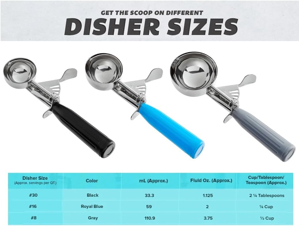 3-Pack Portion Disher Scoop Set | Round Stainless Steel Multipurpose Kitchen Scoops for Cookie Dough, Ice Cream, Baking, Batter, Meatballs, Rice, and Melon Balls (0.88-2-3.25 oz (#40-#20-#10))