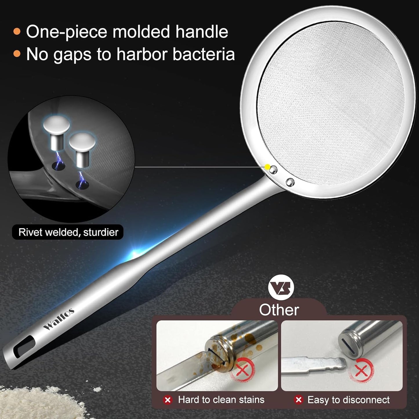 Spider Strainer, Set of 2-5.5 Inch Stainless Steel Fryer Scoop & 4 inch Fat Skimmer Spoon, Kitchen Spider Skimmer Strainer With Handle, For Cooking Deep Fryer, Pasta, Egg,Fat
