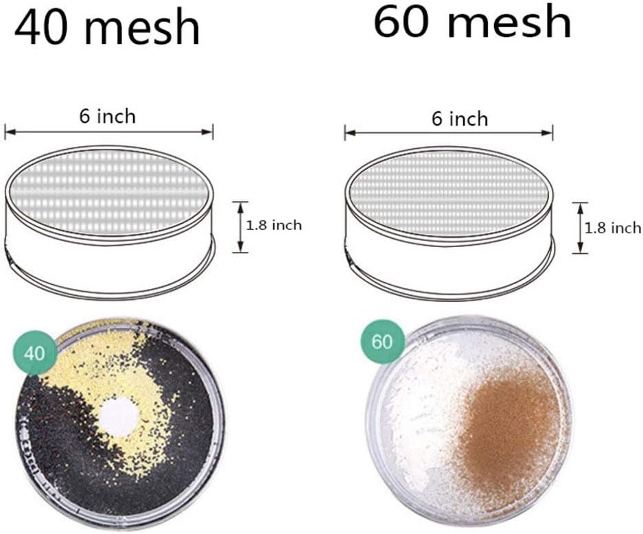 2 pack (60/40 Mesh) Professional 6/8/9.5 Inch, Round Flour Sifter for Baking - Flour Sieve Fine Mesh - Premium Rustproof Stainless Steel (8" (20 CM))