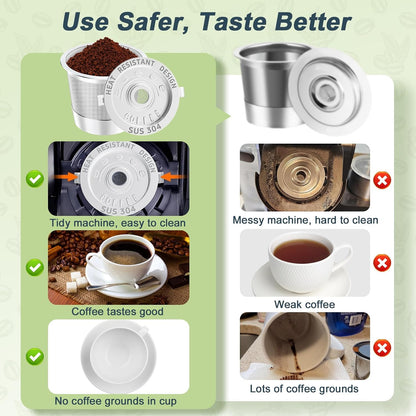Reusable K Cup for Keurig 1.0, 2 Pack, NO BPA