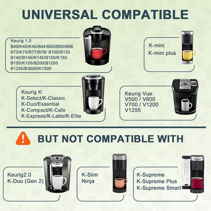 Reusable K Cup for Keurig 1.0, 2 Pack, NO BPA