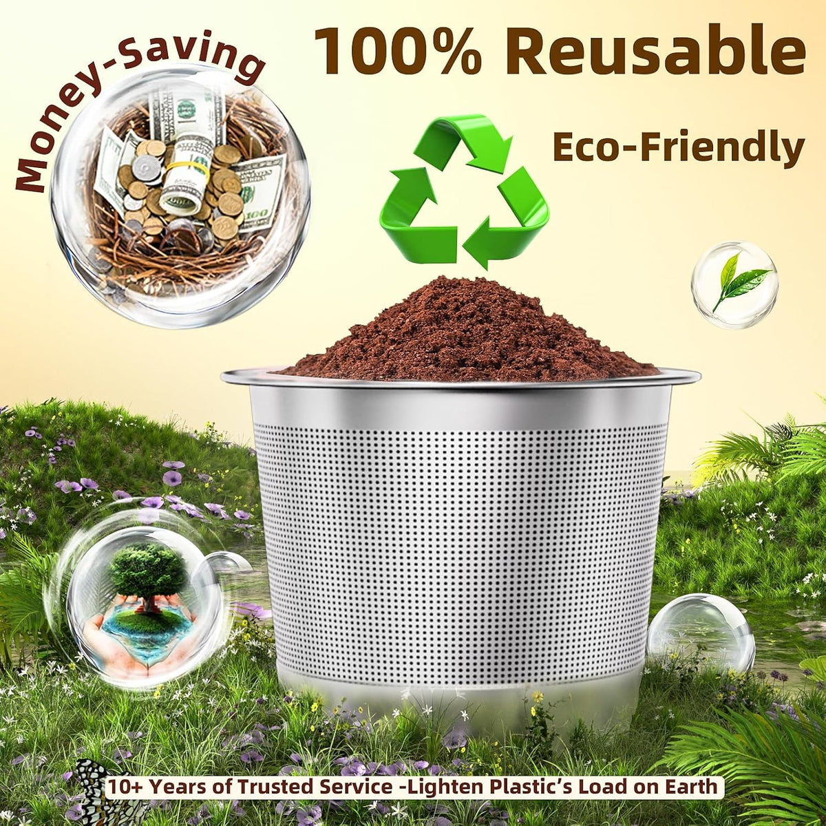 Reusable K Cup for Keurig 1.0, 2 Pack, NO BPA