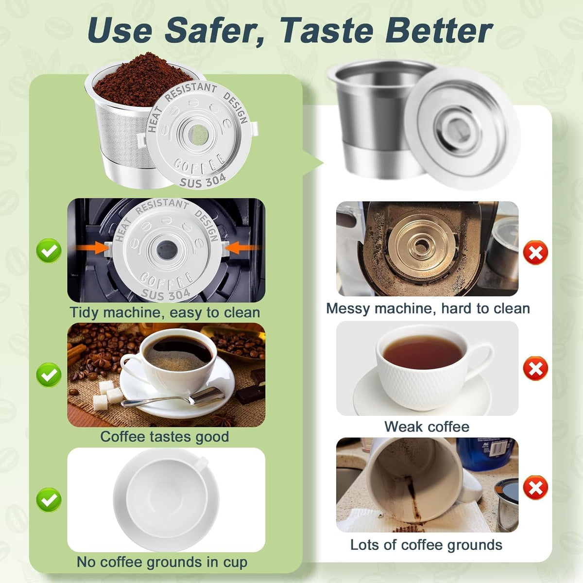 Reusable K Cup for Keurig 1.0, 2 Pack, NO BPA