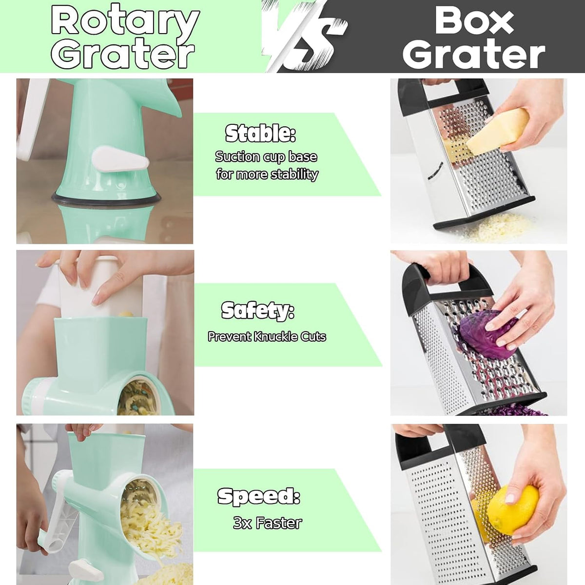 Cheese Grater with Handle,Multifunctional Rotary Cheese Grater