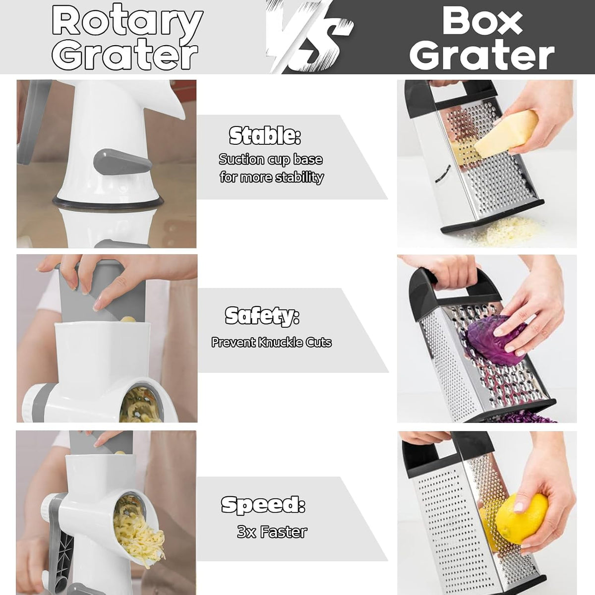 Cheese Grater with Handle,Multifunctional Rotary Cheese Grater