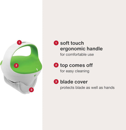 FastCut Herb Mincer