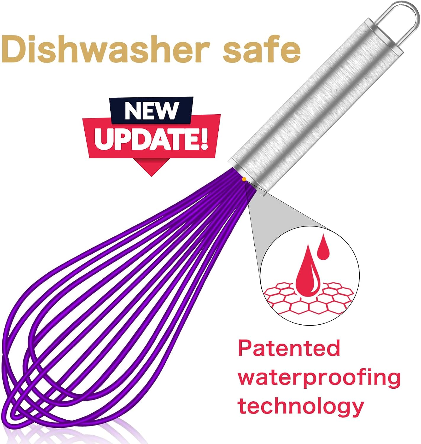 Silicone Whisk,Heat Resistant 480°F Whisks For Cooking Non Scratch,Stainless Steel wired wisk,Plastic Rubber Whisk Tool For Nonstick Cookware Pans,Silicon Wisks Set of 4,Blue
