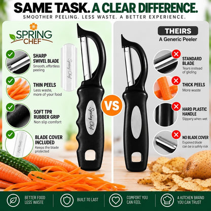 Original Swivel Vegetable Peeler with Soft Grip Handle, Black