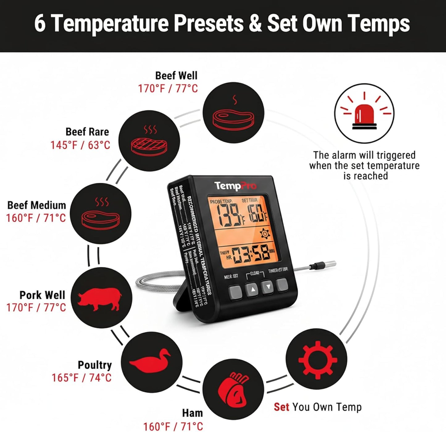 TempTrack Digital Meat Thermometer for Cooking and Grilling | BBQ Food Thermometer with Backlight and Kitchen Timer, Grill Temperature Probe Thermometer for Smoker, Oven, Baking, Oil