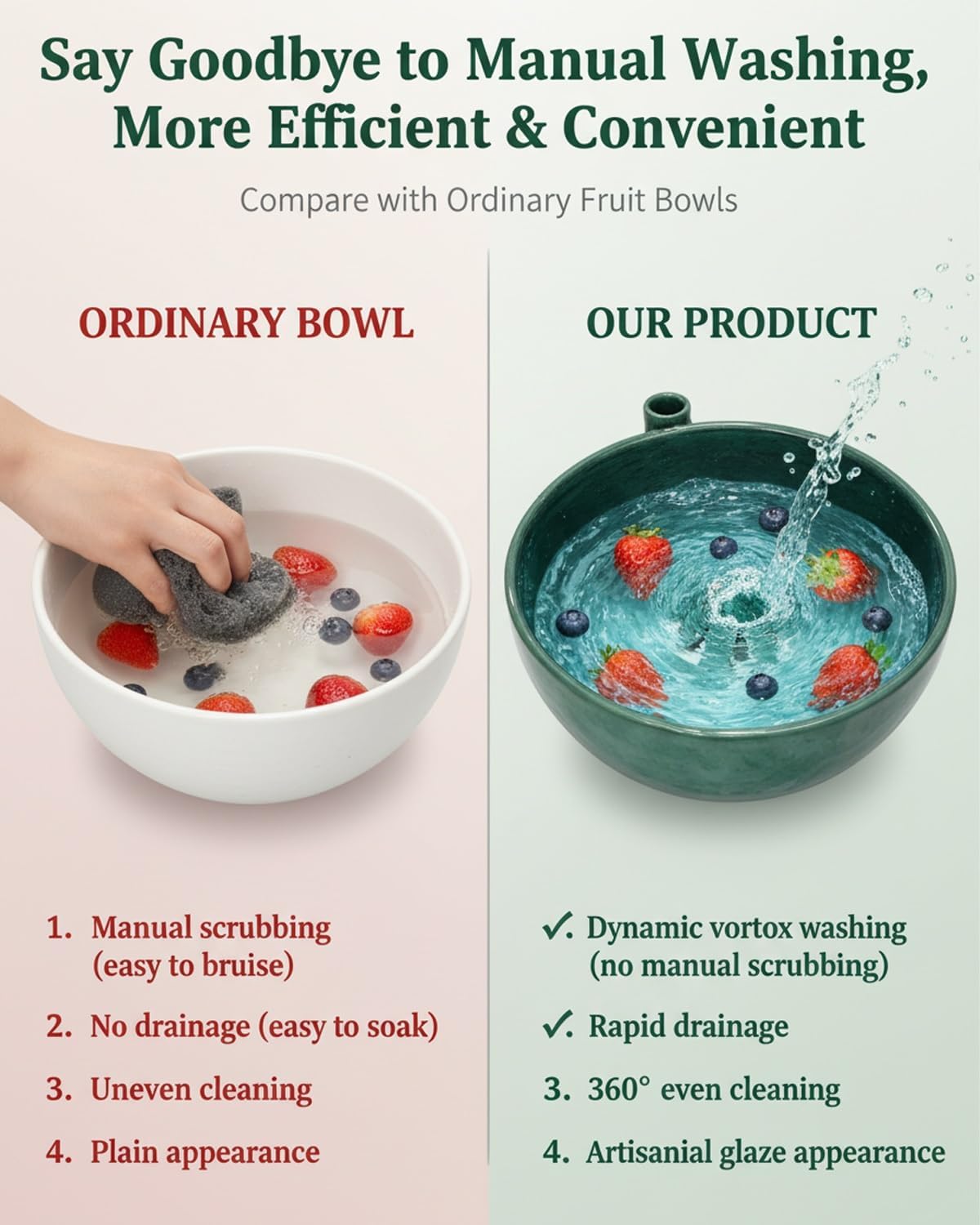 Self Spinning Berry Washing Bowl Ceramic, Automatic Berry Wash Bowl, Fruit and Vegetable Washer with Drain, Fruit Washer Spinner Bowl Quickly Wash, Multipurpose Basket for Kitchen