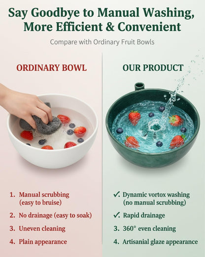 Self Spinning Berry Washing Bowl Ceramic, Automatic Berry Wash Bowl, Fruit and Vegetable Washer with Drain, Fruit Washer Spinner Bowl Quickly Wash, Multipurpose Basket for Kitchen