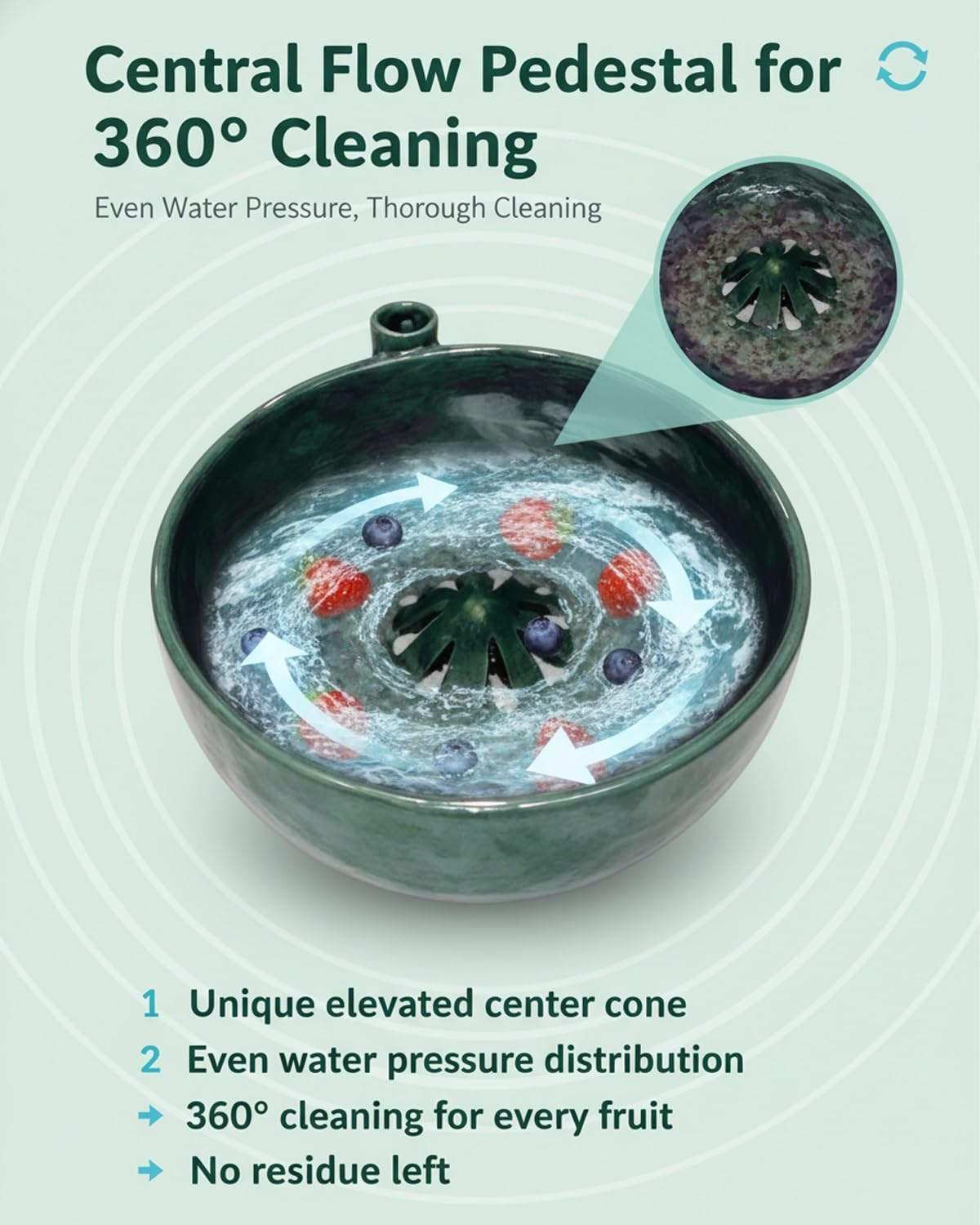 Self Spinning Berry Washing Bowl Ceramic, Automatic Berry Wash Bowl, Fruit and Vegetable Washer with Drain, Fruit Washer Spinner Bowl Quickly Wash, Multipurpose Basket for Kitchen