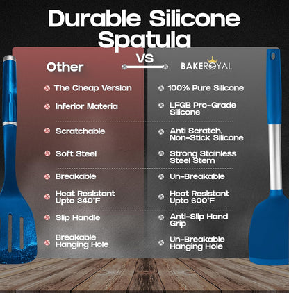 Silicone Spatula Set - Turner Spatulas Silicone Heat Resistant 600°F - Slotted & Solid Spatula for Cooking Fish, Eggs, Pancakes Flipper – Spatulas for kitchen use – Red
