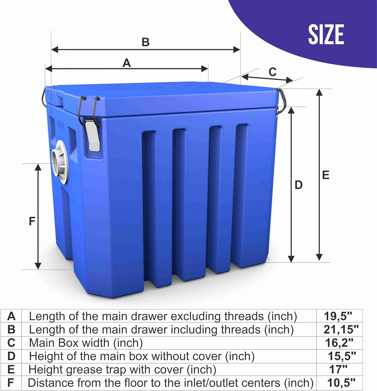 Grease Trap Interceptor 10 GPM Plastic for Cafe, Bakery, Restaurant