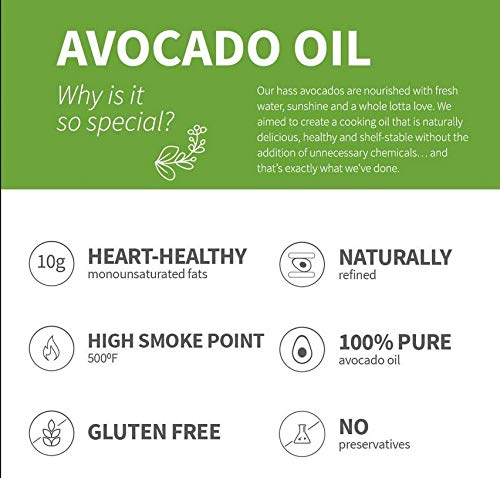 Spray, 4.7 Oz - All Purpose Cooking Spray made from 100% pure avocados - Non-GMO, Gluten-Free, Keto Friendly - 134g (Pack Of 1)