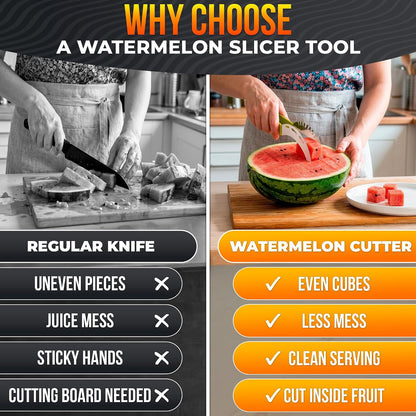 2-in-1 Watermelon Slicer Cutter Tool, Stainless Steel, Cubes and Slices