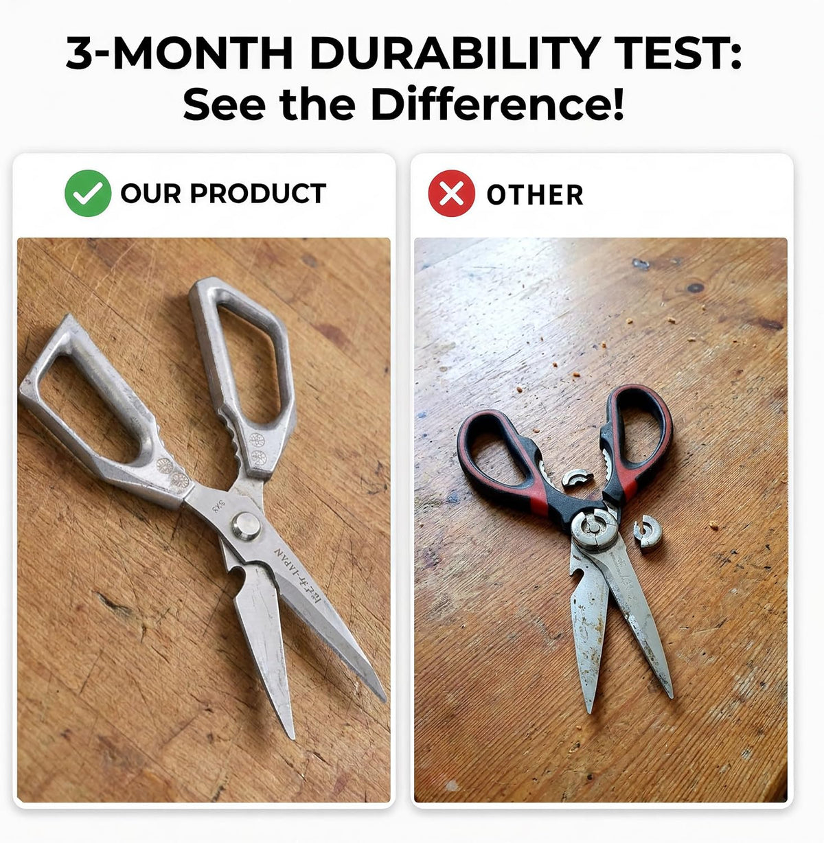 Kitchen Scissors for Food All Purpose Cooking Shears for Meat