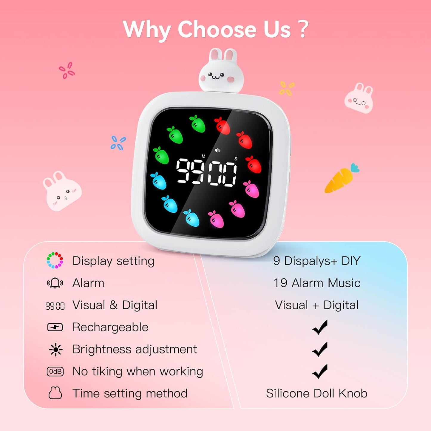 Digital Visual Timer for Kids, Rechargeable 99-Minute Silent Countdown Timer with 19 Ringtones, 9 Optional DIY Color Star Display, Time Management Tool with Pause Function (Rainbow)
