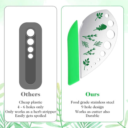 Xindojuz HerbStripper Tool, 9-Hole Stainless Steel HerbCutter Peeler Kitchen HerbsLeaf Stripping Tool, Multi-Purpose Kitchen Gadget for Kale, Collard Greens, Thyme, Rosemary and Basil Stripper
