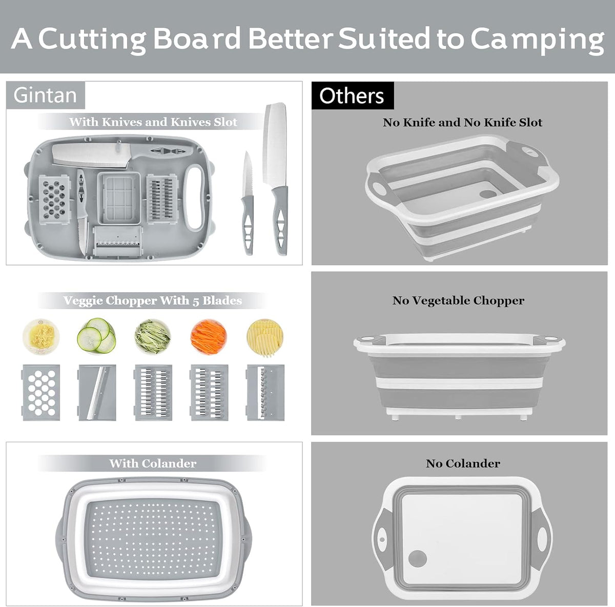 Camping Cutting Board, 9-in-1 Collapsible Chopping Board with Colander, Outdoor-Kitchen Vegetable Washing Basket for Campers, Camping Gifts Camping Accessories for RV Campers (Gray)