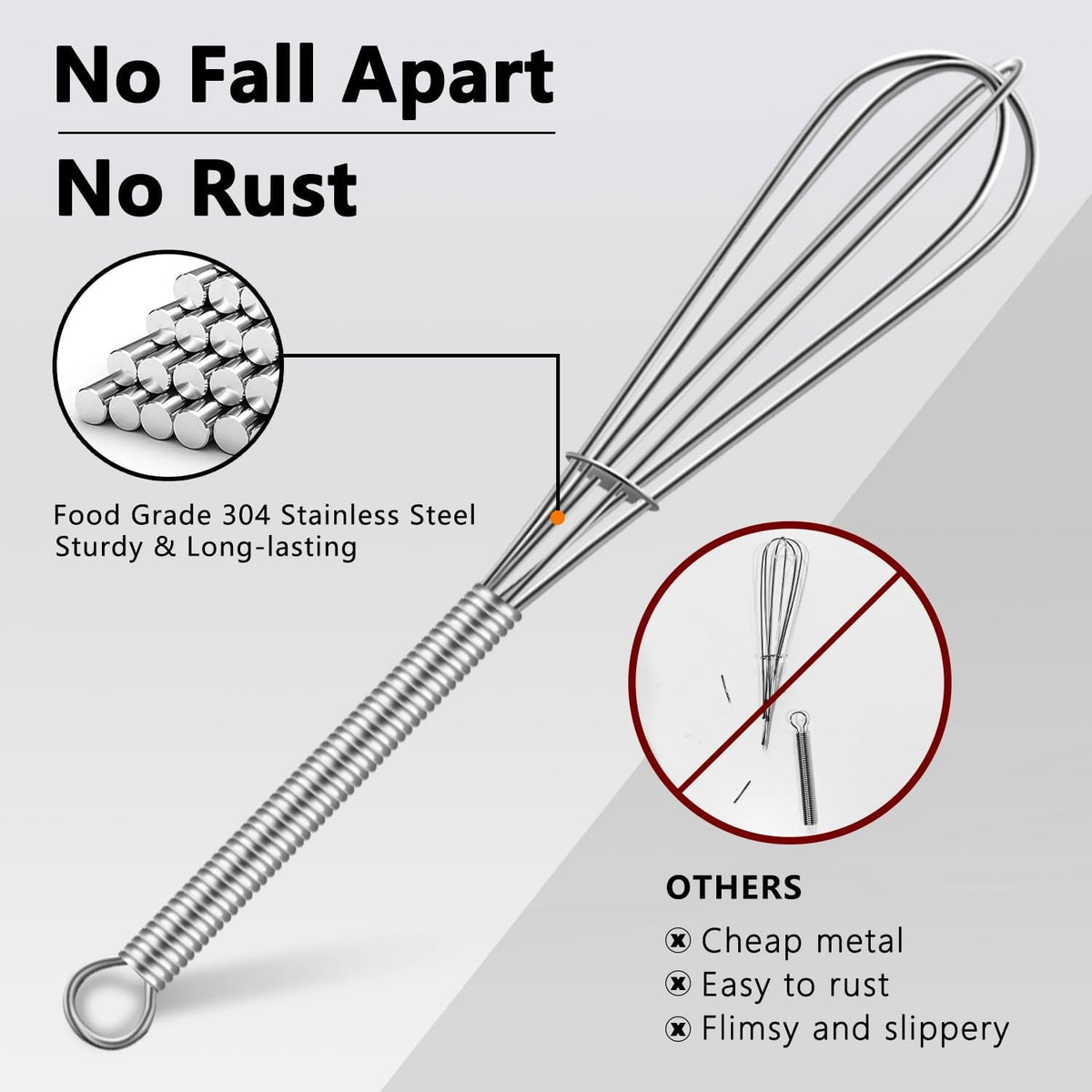 Whisk, Silicone Whisk Heat Resistant (480°F) Kitchen Whisks Set of 4- Professional Whisks For Cooking Non Scratch, Balloon Egg Whisk Perfect for Frothing, Blending, Beating
