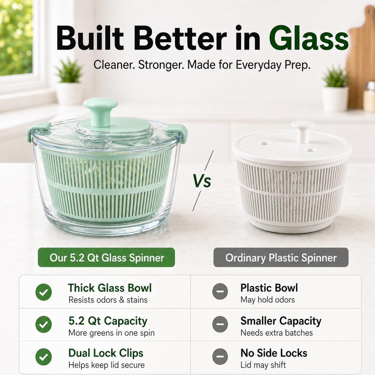 Large 5.2 Qt Glass Salad Spinner with Drain, Green | Microwave- and Dishwasher-Safe Glass Bowl, Transparent Lid, Crank Handle, Quick-Spin Salad Cleaner for Lettuce, Herbs & Fruit
