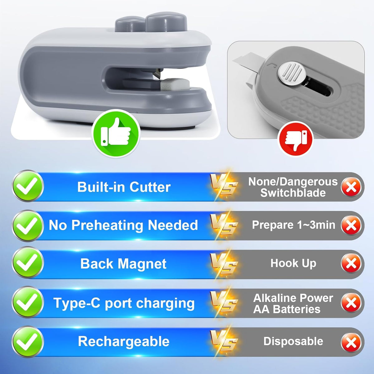 Mini Bag Sealer, Rechargeable 2-in-1 Heat Seal & Cutter for Plastic Bags | Chip Bag Sealer,Bag Resealer,Rechargeable Sealer Machine,Portable Heat Sealer and Cutter