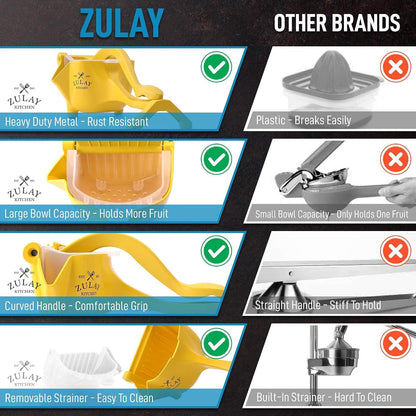 Manual Fruit Juicer