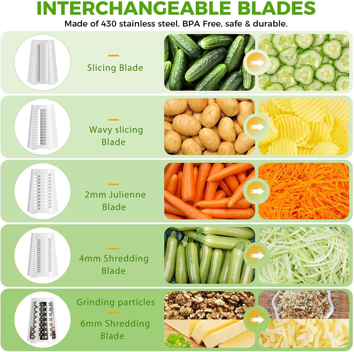 The rotary cheese grater comes with 5 blades and 3 tools: a round mandolin slicer and a food shredder. Suitable for fruits, vegetables, nuts, etc., it includes a blade storage box. (White)