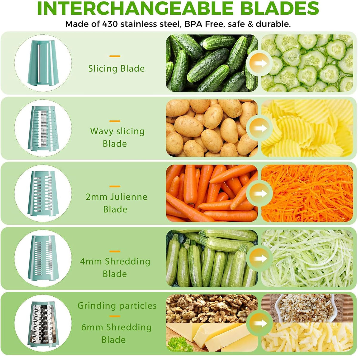 The rotary cheese grater comes with 5 blades and 3 tools: a round mandolin slicer and a food shredder. Suitable for fruits, vegetables, nuts, etc., it includes a blade storage box. (White)