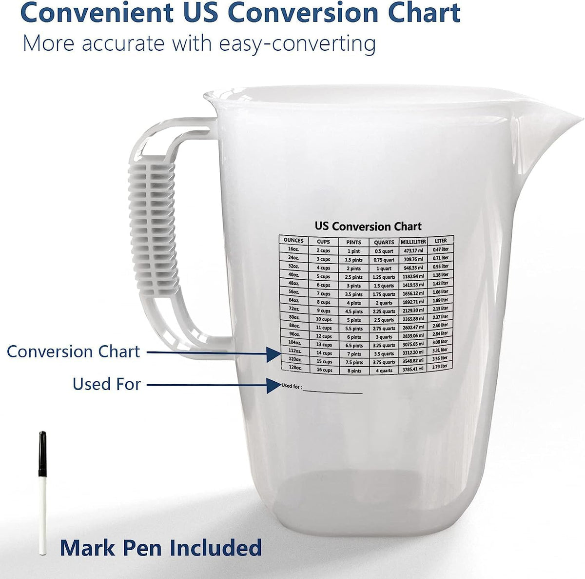 Glass Measuring Cup,6Cup/1500ml/50oz Liquid Measuring Cups, Measuring Cup With Handle and V-Shaped Spout, Glass Beaker with Three Scales (OZ, Cup, ML), Dishwasher/Freezer/Microwave Safe