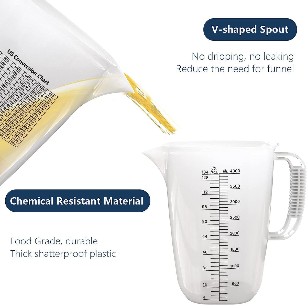 Glass Measuring Cup,6Cup/1500ml/50oz Liquid Measuring Cups, Measuring Cup With Handle and V-Shaped Spout, Glass Beaker with Three Scales (OZ, Cup, ML), Dishwasher/Freezer/Microwave Safe