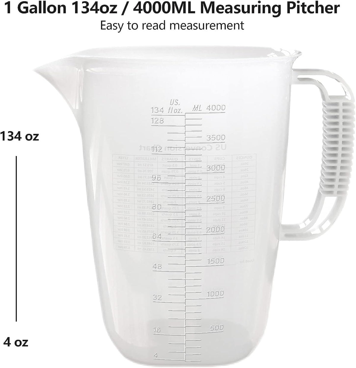 Glass Measuring Cup,6Cup/1500ml/50oz Liquid Measuring Cups, Measuring Cup With Handle and V-Shaped Spout, Glass Beaker with Three Scales (OZ, Cup, ML), Dishwasher/Freezer/Microwave Safe