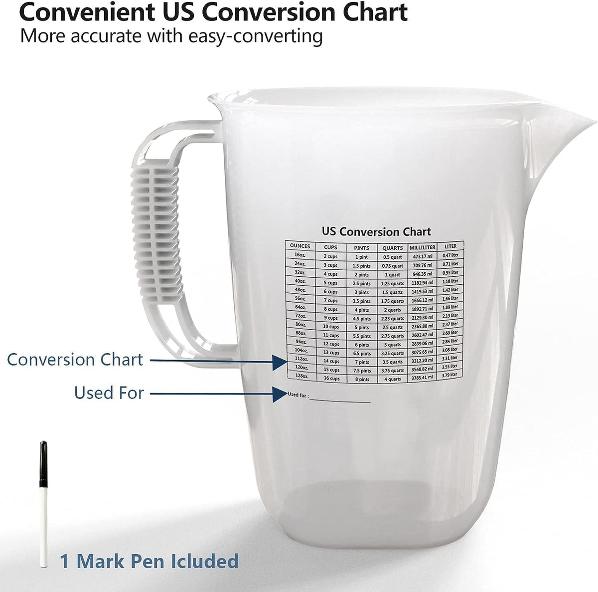 Glass Measuring Cup,6Cup/1500ml/50oz Liquid Measuring Cups, Measuring Cup With Handle and V-Shaped Spout, Glass Beaker with Three Scales (OZ, Cup, ML), Dishwasher/Freezer/Microwave Safe