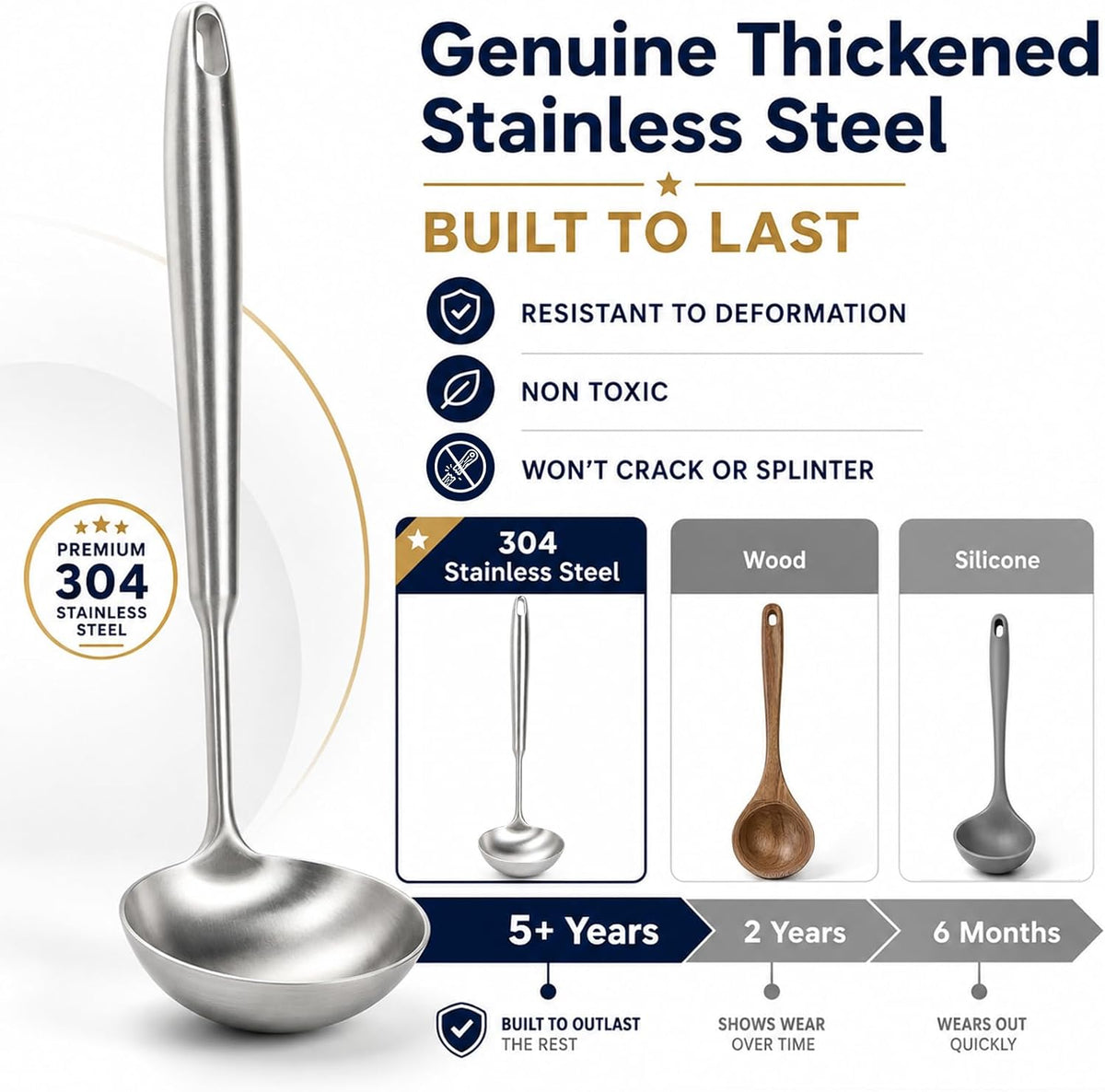 Newness Soup Ladle, [Rustproof, Heat Resistance, Integral Forming] Resilient 304 Stainless Steel Soup Spoon with Vacuum Ergonomic Round Handle, Cooking Spoon for Kitchen, 13.7 Inches