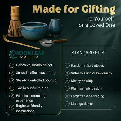 Set | 5-Piece Japanese Matcha Whisk Kit with Ceremonial Ceramic Bowl, Bamboo Whisk, Stainless Sifter, Bamboo Scoop & Holder | Premium Matcha Tea Set Gift for Beginners & Enthusiasts