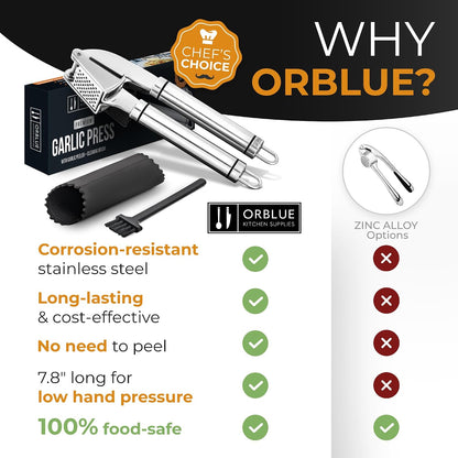 Garlic Press Stainless Steel - Premium Professional Grade Garlic Mincer, Crusher & Peeler Set - Easy Clean, Dishwasher Safe & Rust-proof