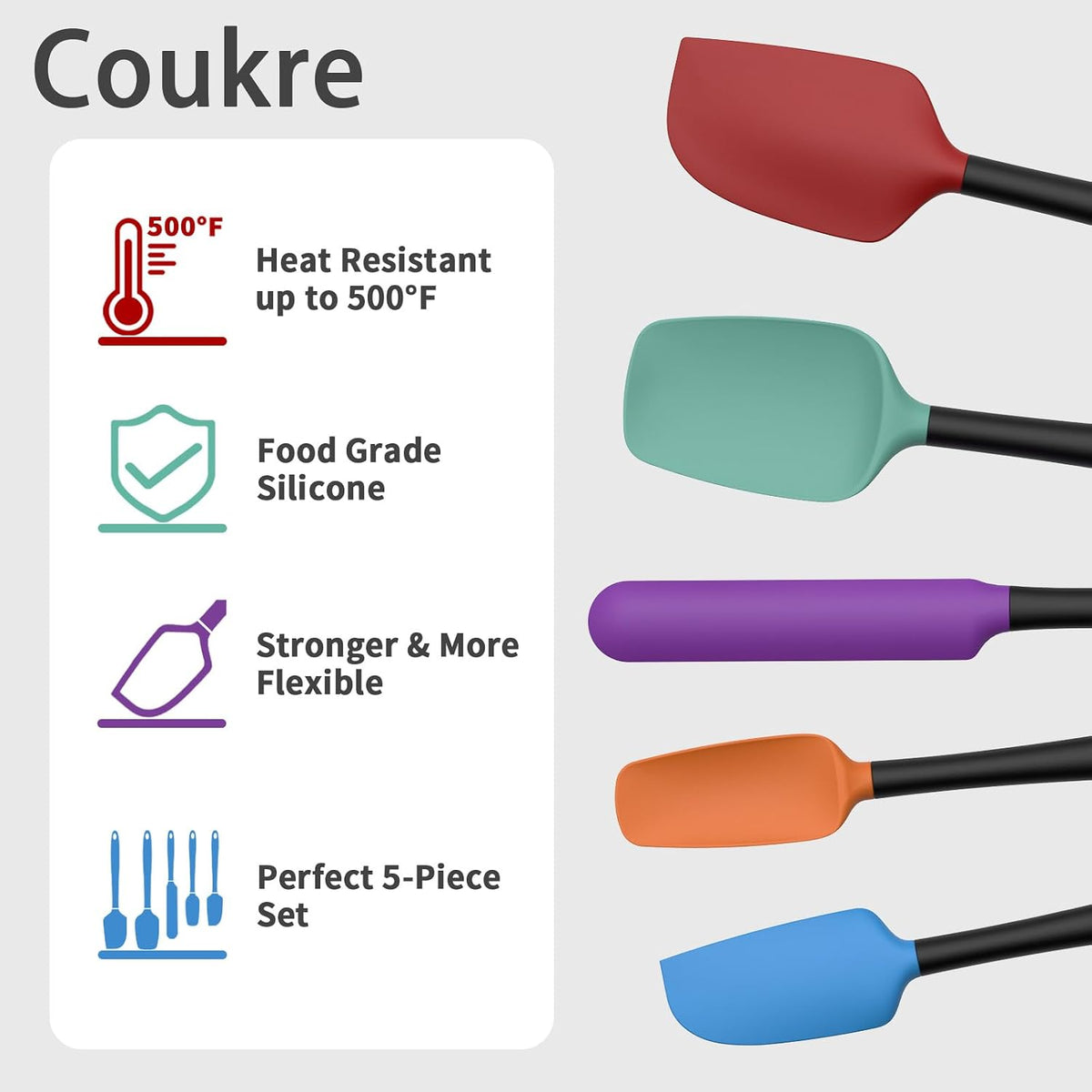 Silicone Spatula Set of 5,High Temperature Resistant, Food Grade Silicone, Dishwasher Safe, for Baking, Cooking (Aqua Green)